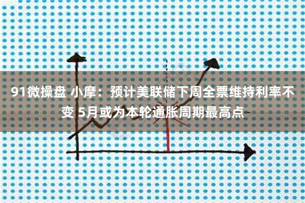 91微操盘 小摩：预计美联储下周全票维持利率不变 5月或为本轮通胀周期最高点